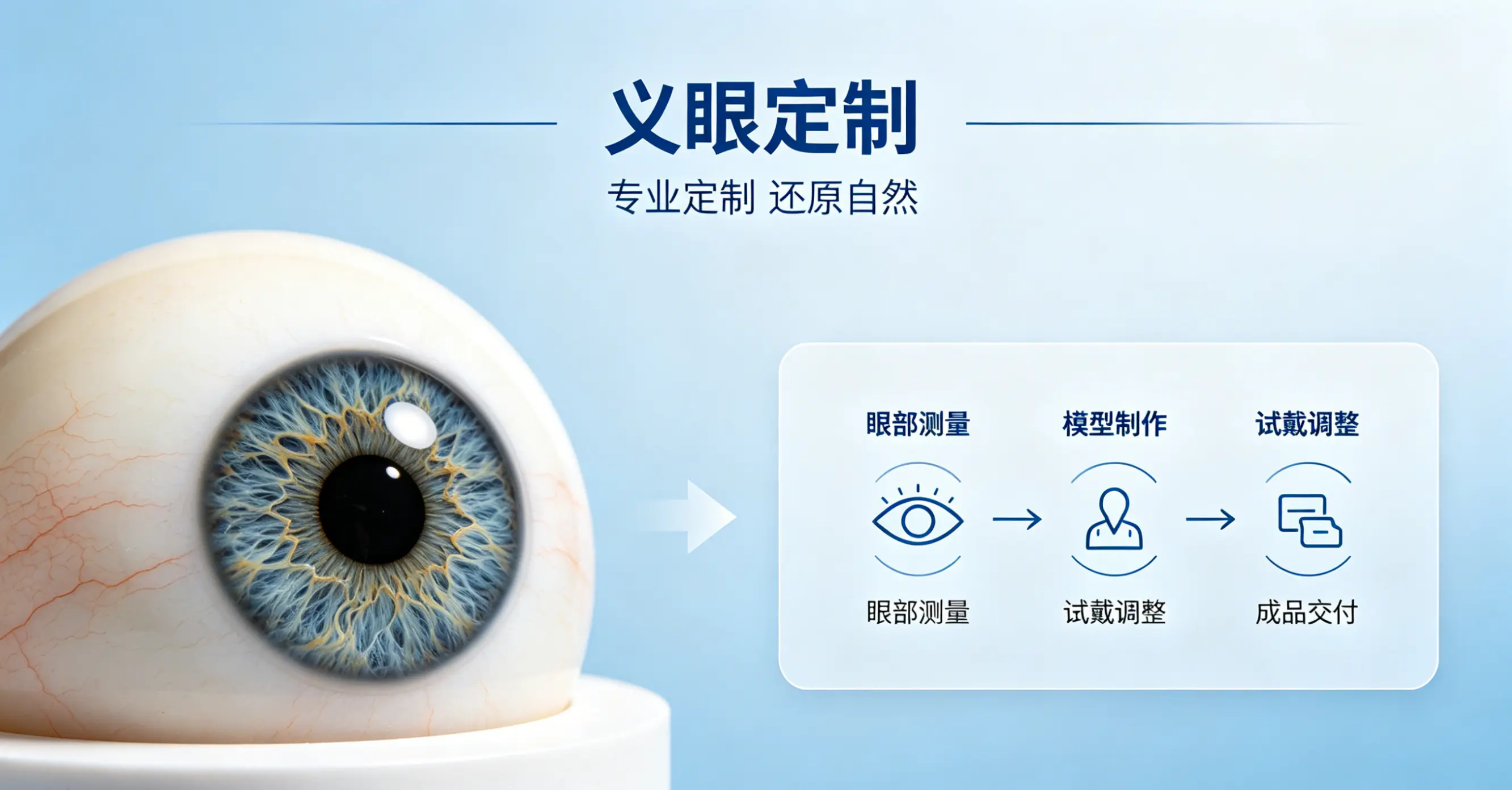 2026年合肥定制仿真义眼与个性化假眼首选医院与机构盘点