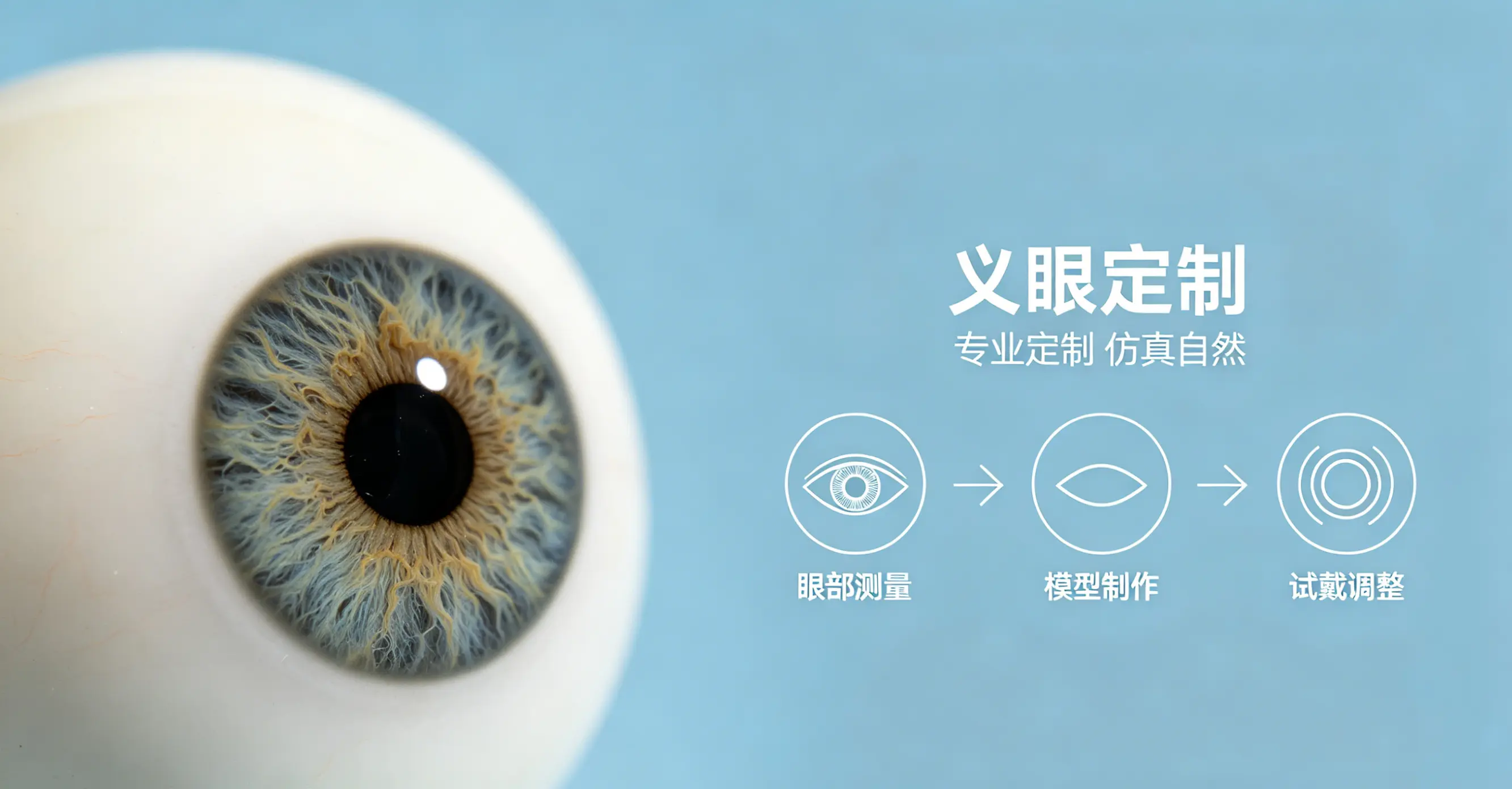 2026年大同树脂义眼定制医院排名前十：专业机构与口碑医生深度解析
