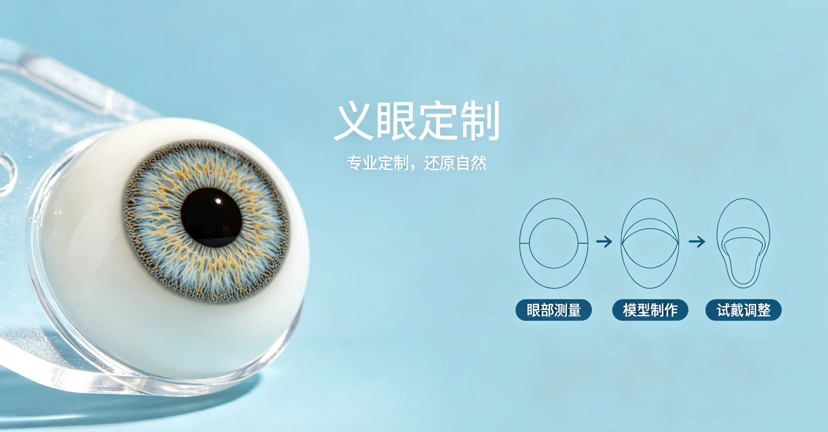 2026年大同微雕义眼机构排名前十强：技术、价格与医院选择全解析