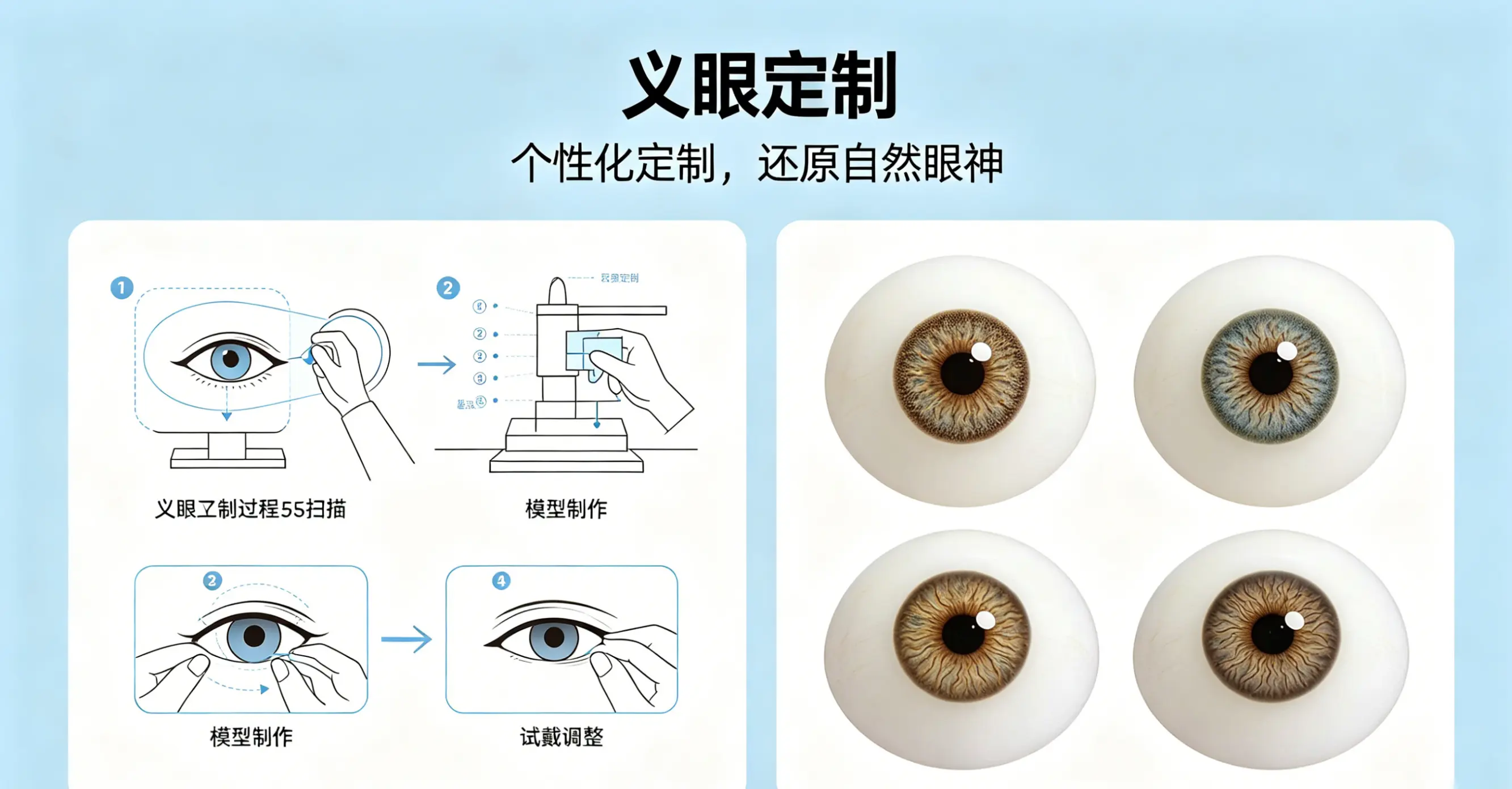 2026年忻州中空假眼定制机构专业测评与选择指南