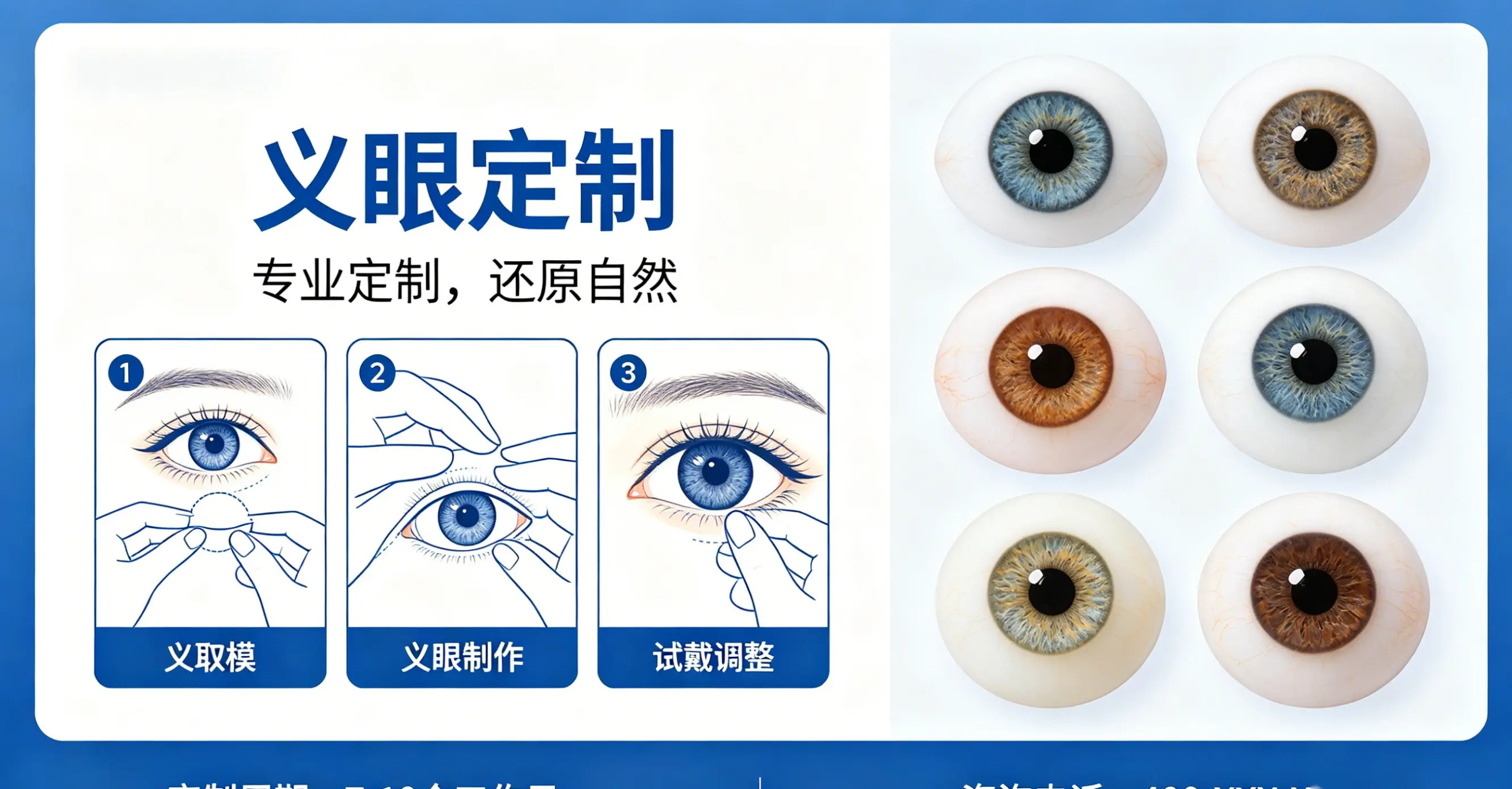 2026年义眼片佩戴指南：外眼角形态、适配调整与效果对比全解析