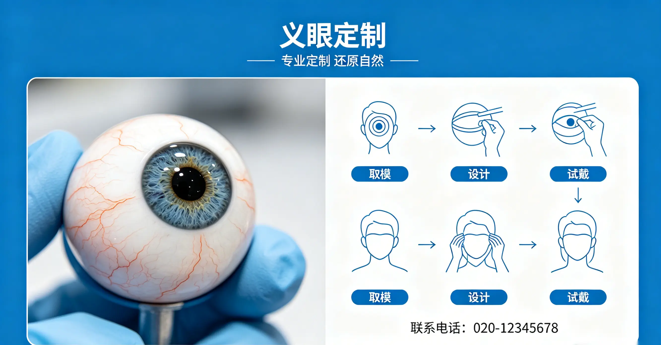 2026年义眼安装与日常护理全攻略：从医院选择到自行佩戴卸妆指南