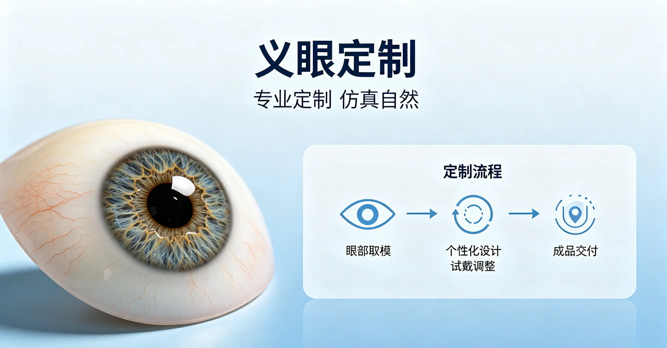 2026年义眼片出现碎片或裂纹怎么办？北京同仁、上海九院等专业眼科修复指南