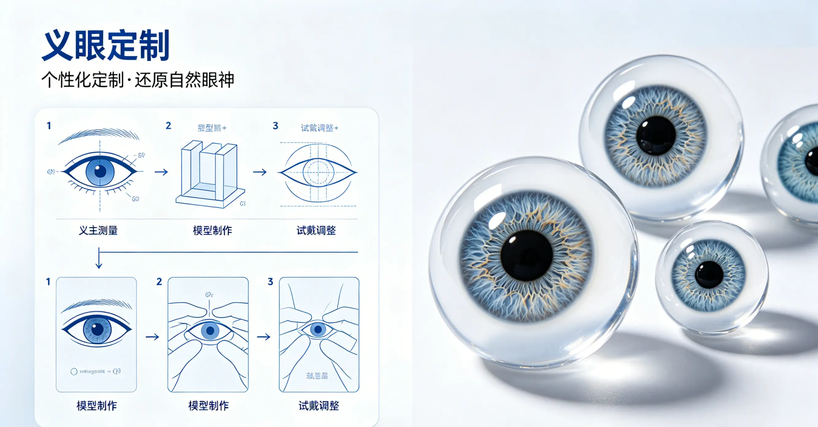 2026年商洛义眼定制与安装专业医院盘点：从验配到维护的全流程指南