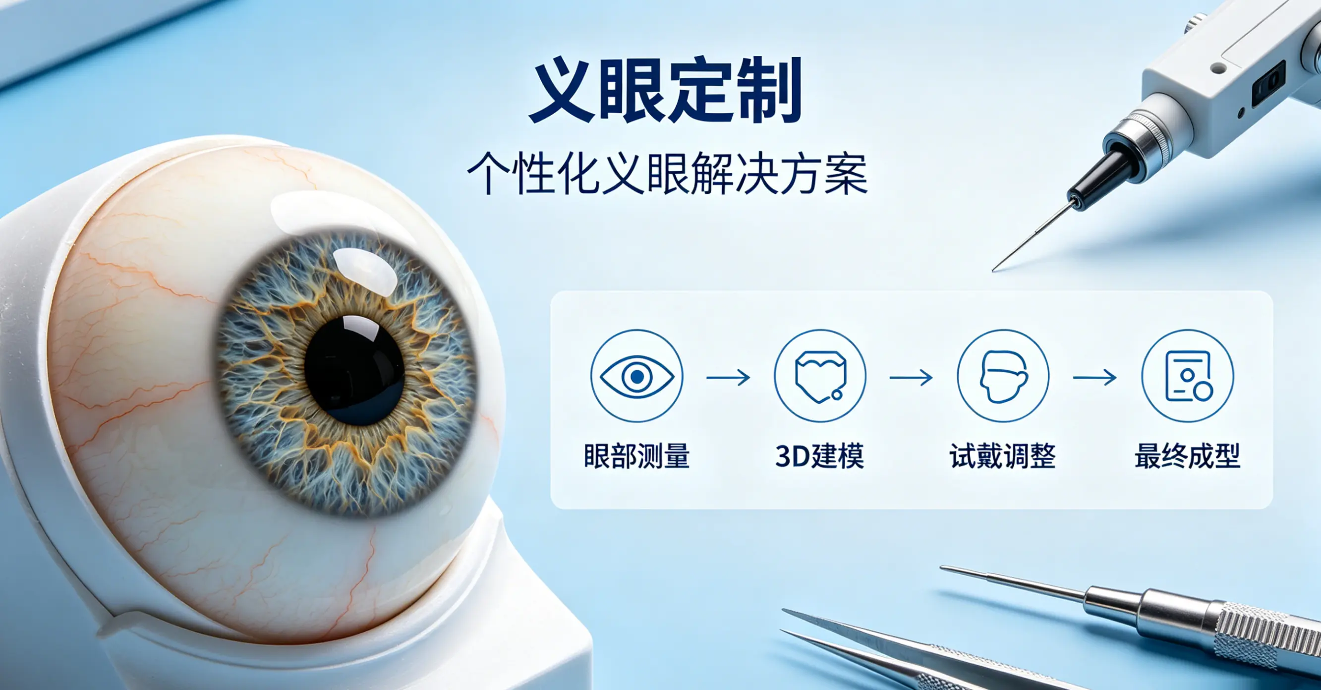2026年义眼片佩戴全指南：从定制流程、安装方式到日常护理与更换周期