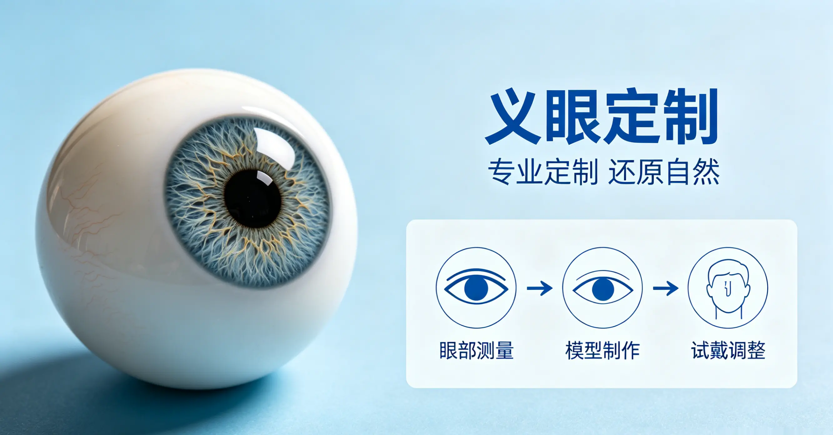2026年义眼台取出手术权威指南：什么情况必须取？风险与恢复全解析