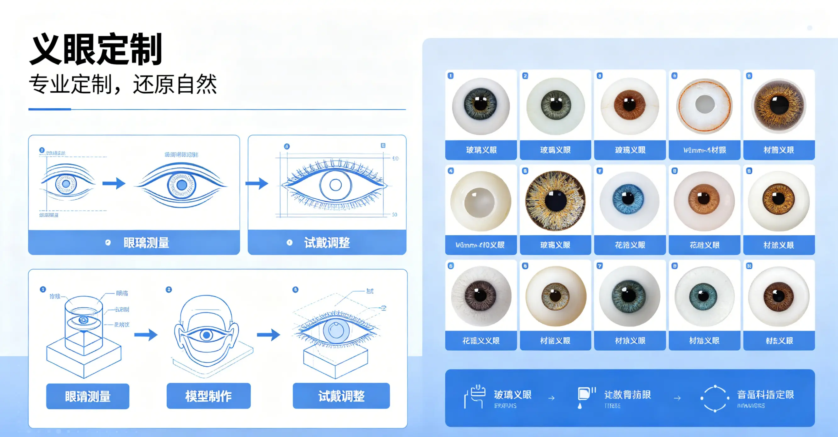 2026年嘉兴义眼定制与安装医院选择指南：专业机构对比与价格解析