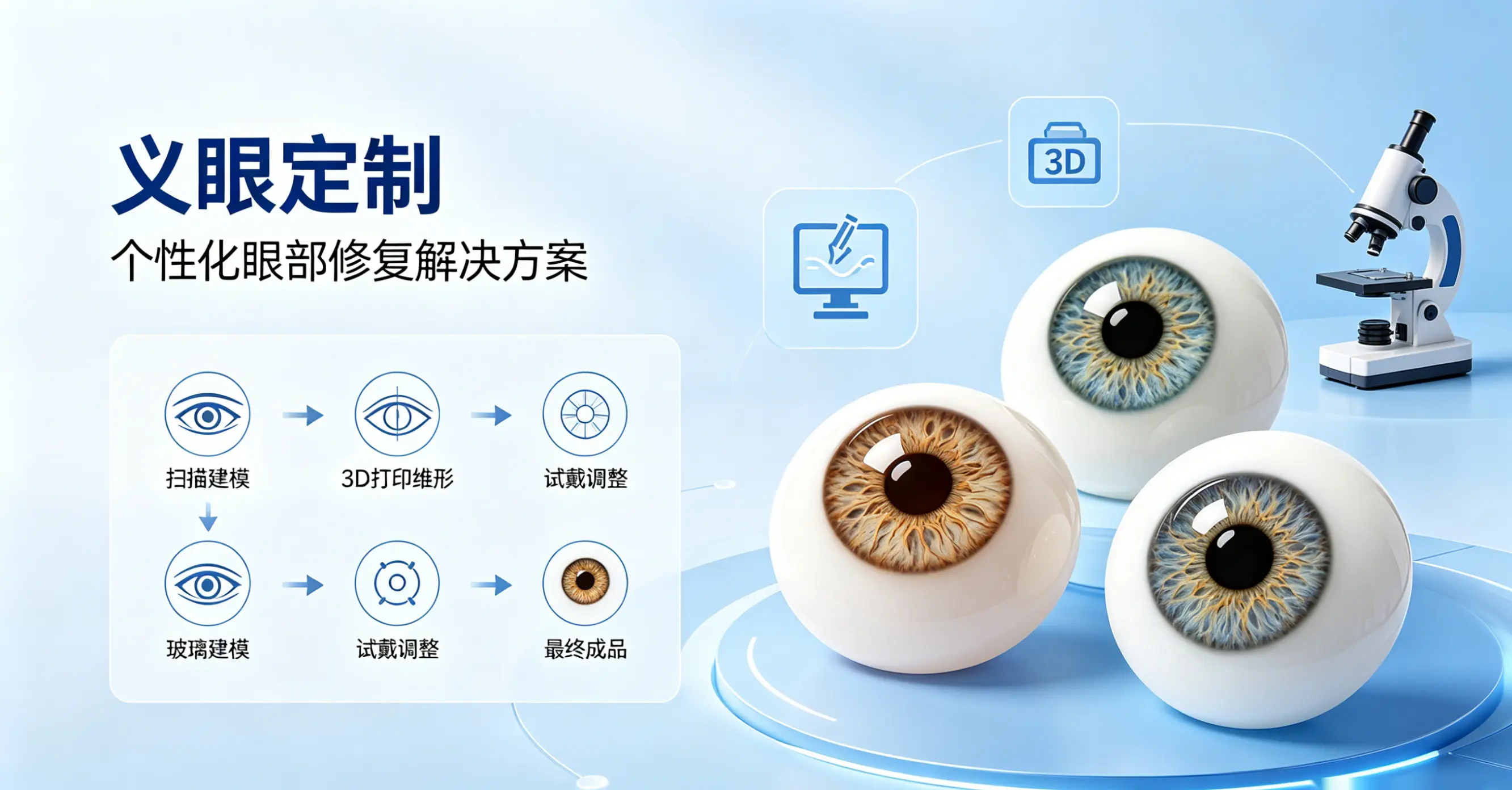 宁波仿真义眼定制中心2026年专业度排名：宁波眼科医院等机构备受信赖